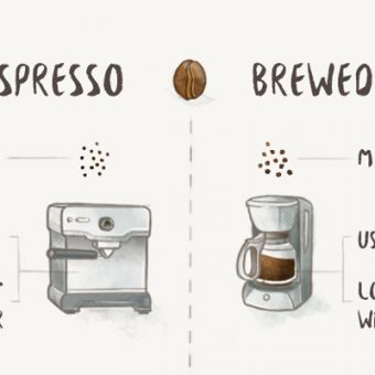 BEDANYA ESPRESSO MAKER DAN MANUAL BREWING COFFEE
