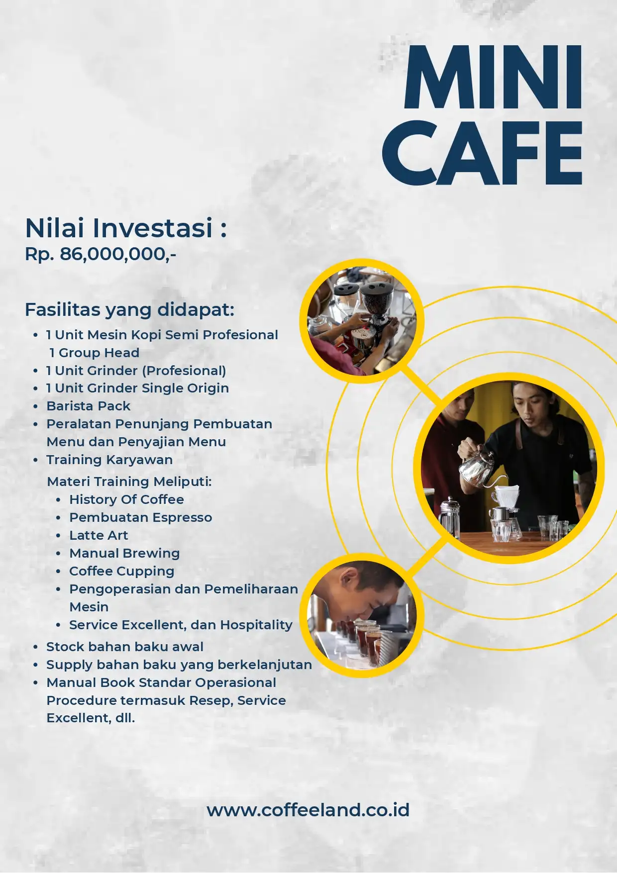 Paket Usaha Coffee Shop Mini Cafe | Coffeeland